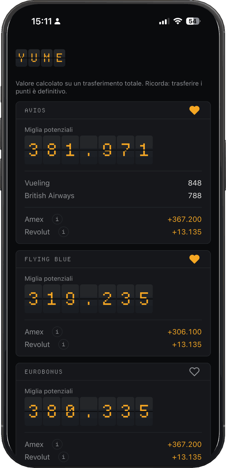 La dashboard di Yume: una scheda per ogni valuta, con le miglia potenziali sul tabellone.